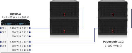 Paveosub-112 via HDSP-6