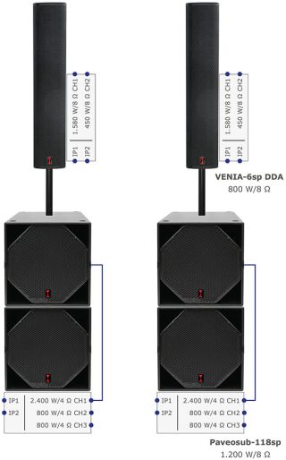 VENIA-6sp Set