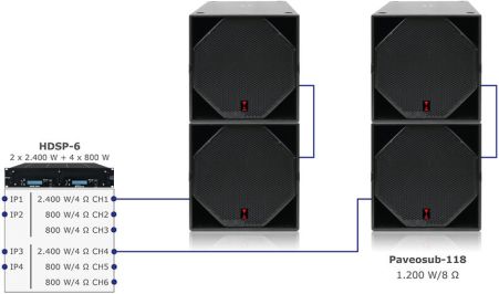Paveosub-118 via HDSP-6