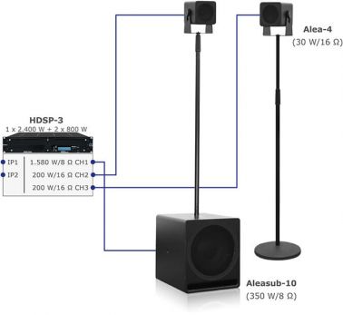 Aleasub-10 Media Set