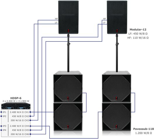 SubSat-12 Set