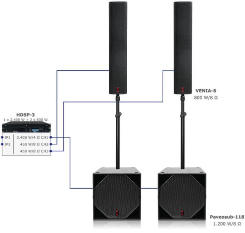 VENIA-6 - Half Power Mode via HDSP-3