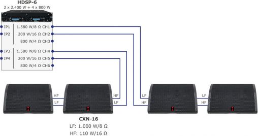 CXN-16 - Full Power Mode via HDSP-6