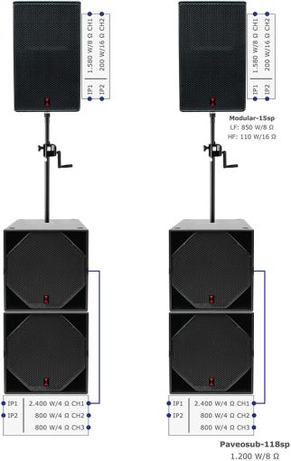 SubSat-15sp Set