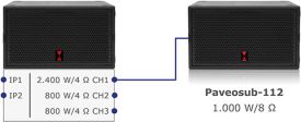 Paveosub-112 via Paveosub-112sp DDA