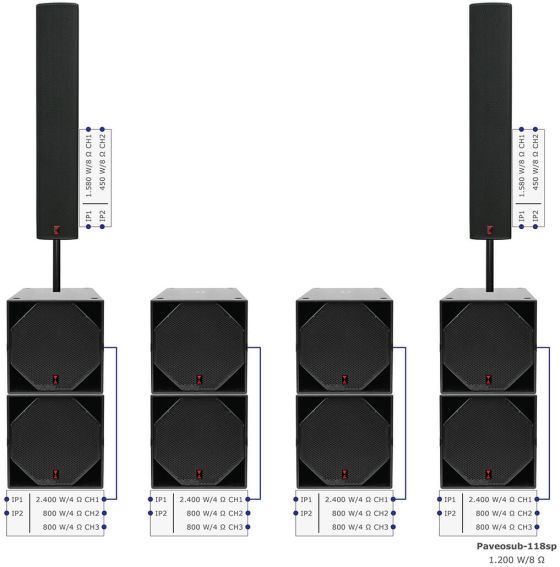 VENIA-8sp Set