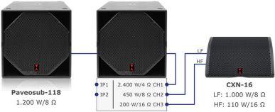 CXN-16 - Half Power Mode über self powered Subwoofer