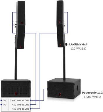 SubSat-LAsp Set