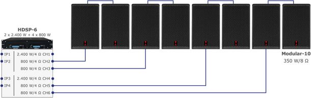 Modular-10 passiv über HDSP-6