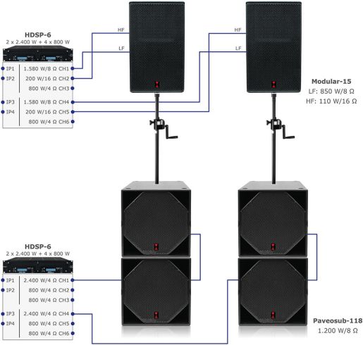 SubSat-15 Set