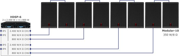 Modular-10 passive via HDSP-6
