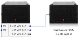 Paveosub-115 via Paveosub-115sp
