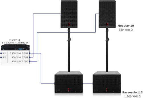 SubSat-10 Set
