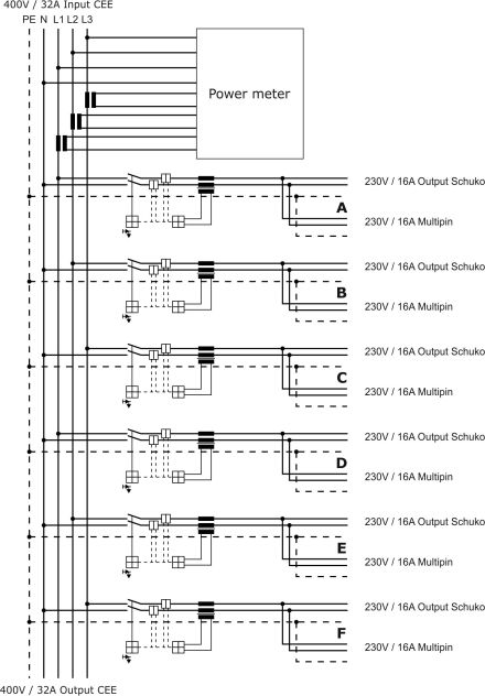 Connection diagram PD-32-6 V2 Multipin