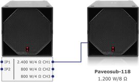 Paveosub-118 via Paveosub-118sp DDA
